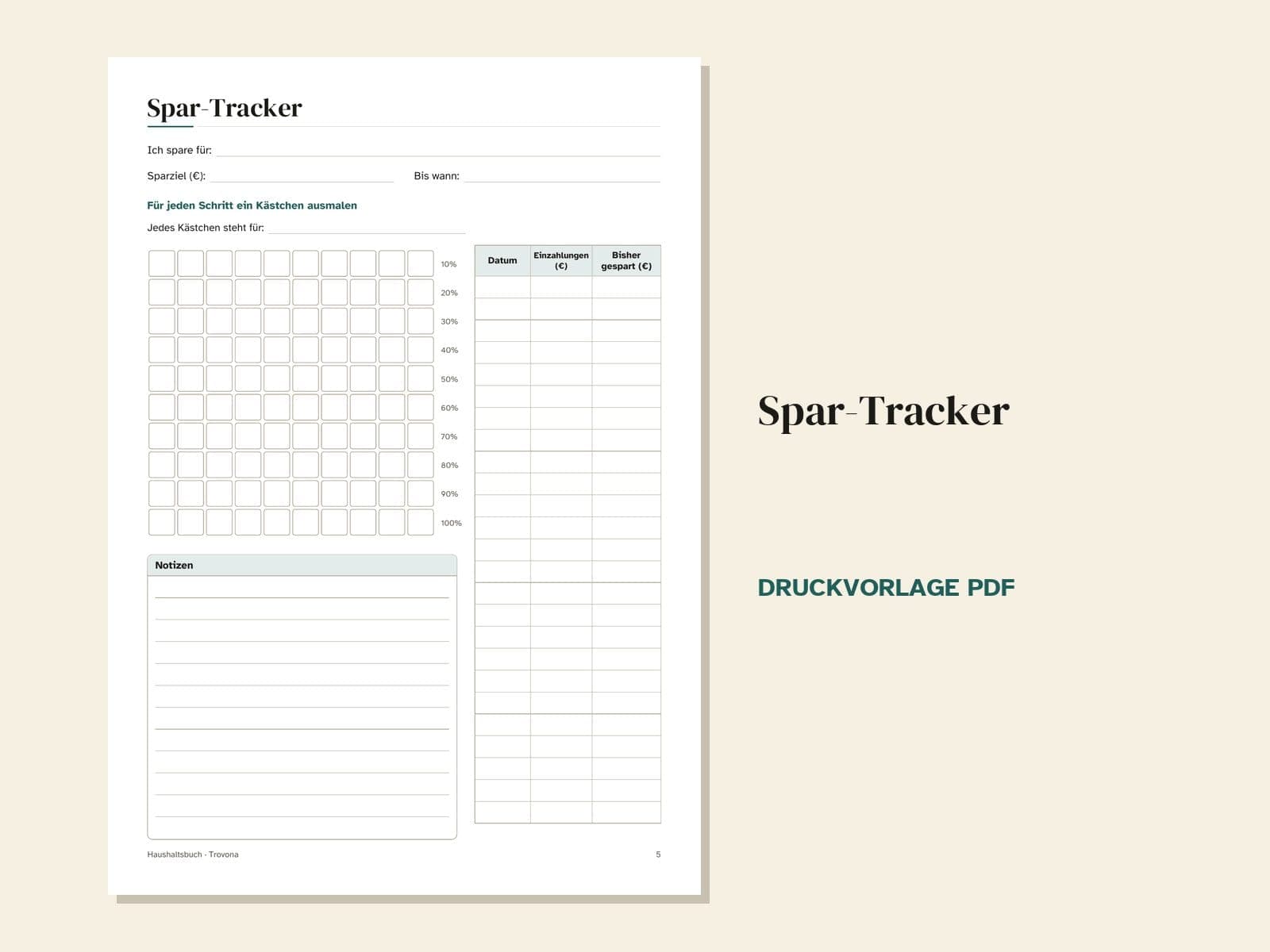 Eine Seite aus der PDF-Datei: der Spar-Tracker