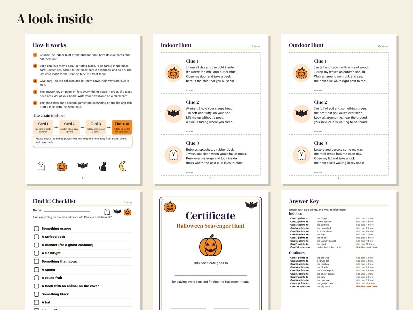 Six pages from inside the book, shown small