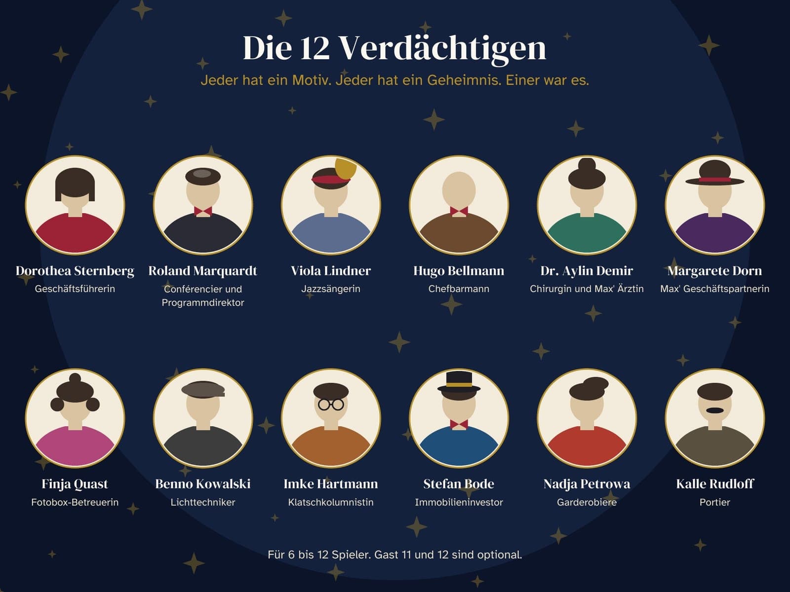Het spelpakket in beeld: Oudejaarsavond murder mystery voor 6 tot 12 spelers: Ballhaus Sternenglanz