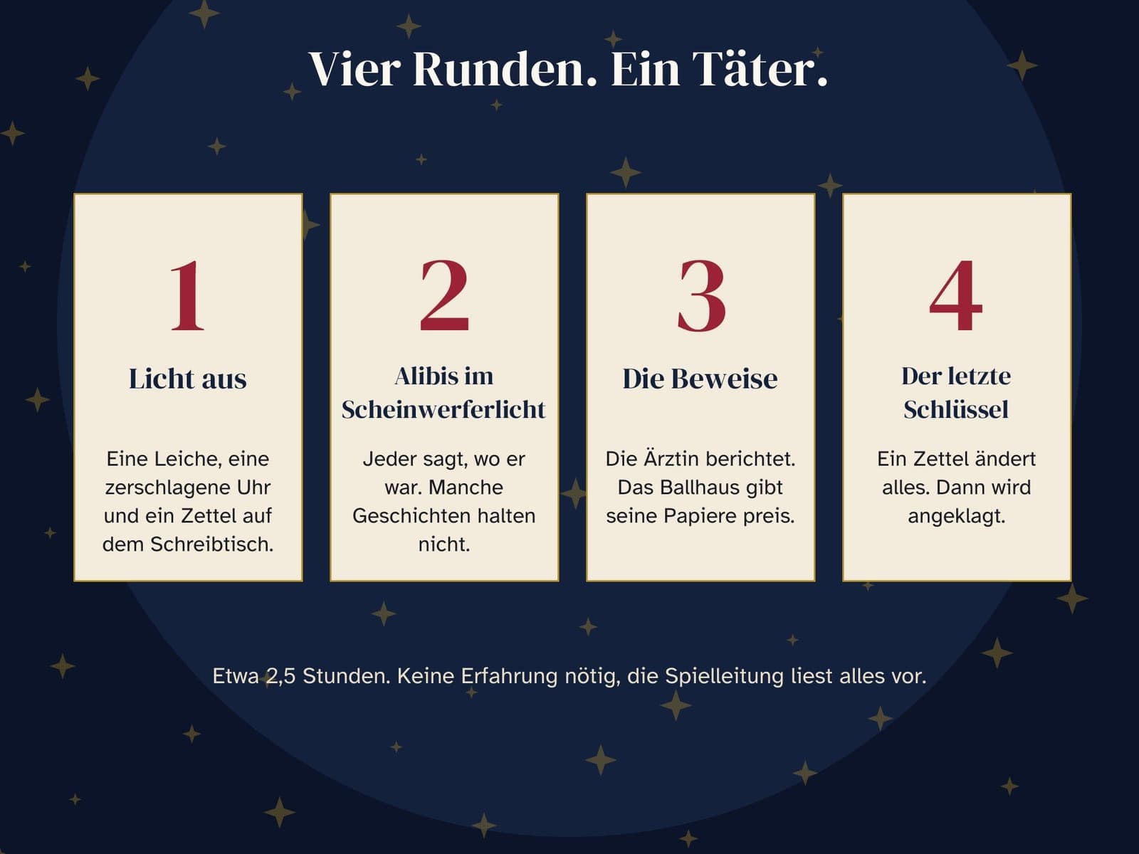 Het spelpakket in beeld: Oudejaarsavond murder mystery voor 6 tot 12 spelers: Ballhaus Sternenglanz