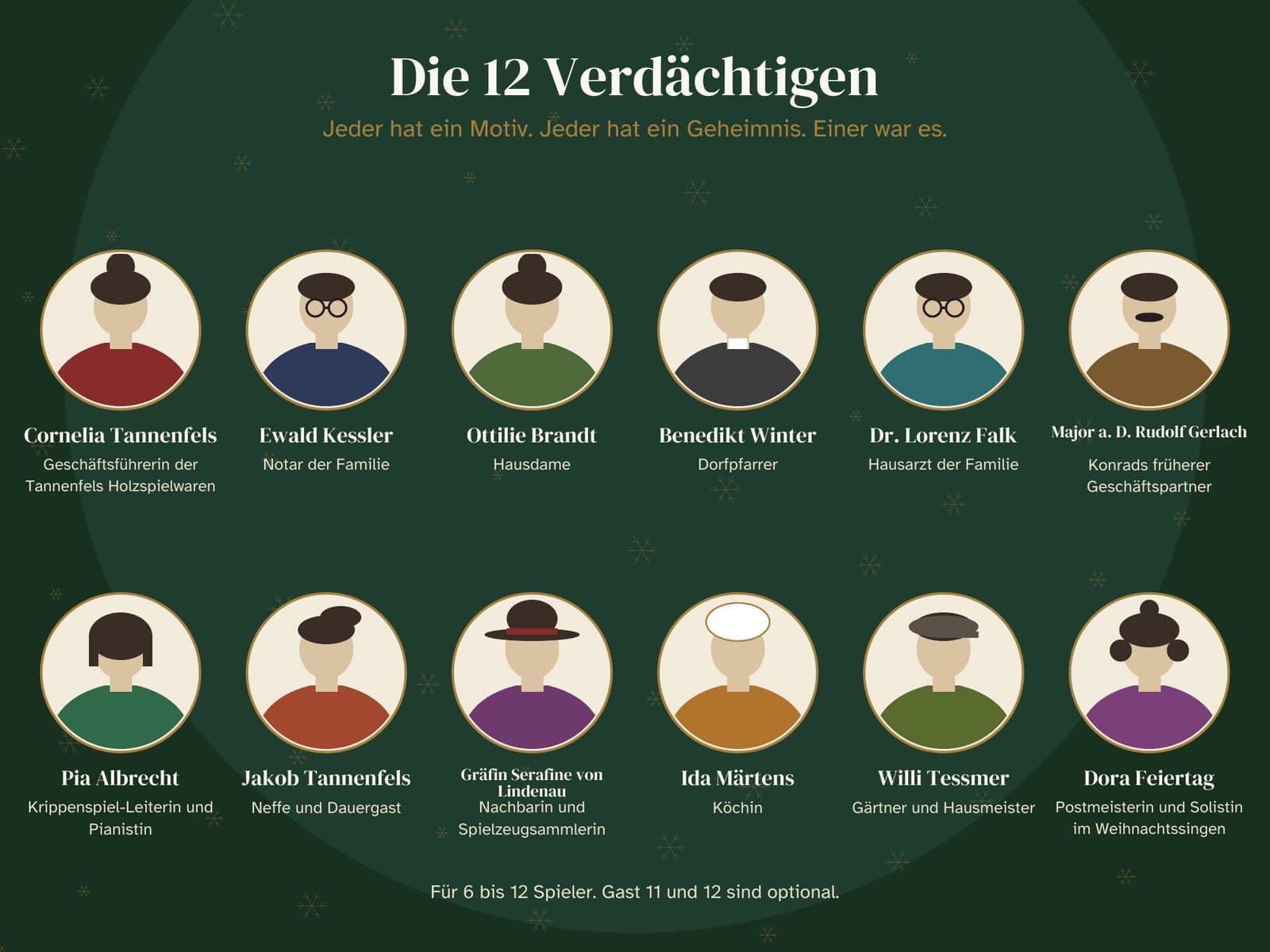 Das Spielpaket im Bild: Krimidinner Weihnachten für 6 bis 12 Spieler: Schloss Tannenfels
