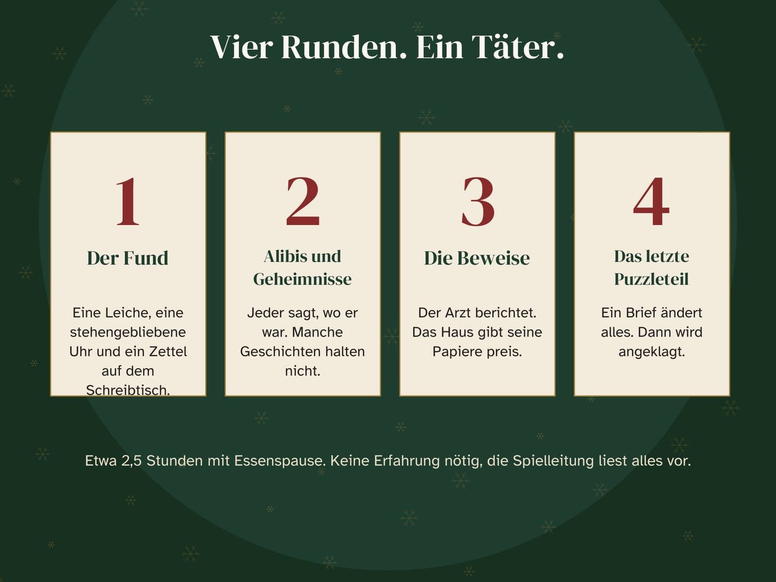 Das Spielpaket im Bild: Krimidinner Weihnachten für 6 bis 12 Spieler: Schloss Tannenfels
