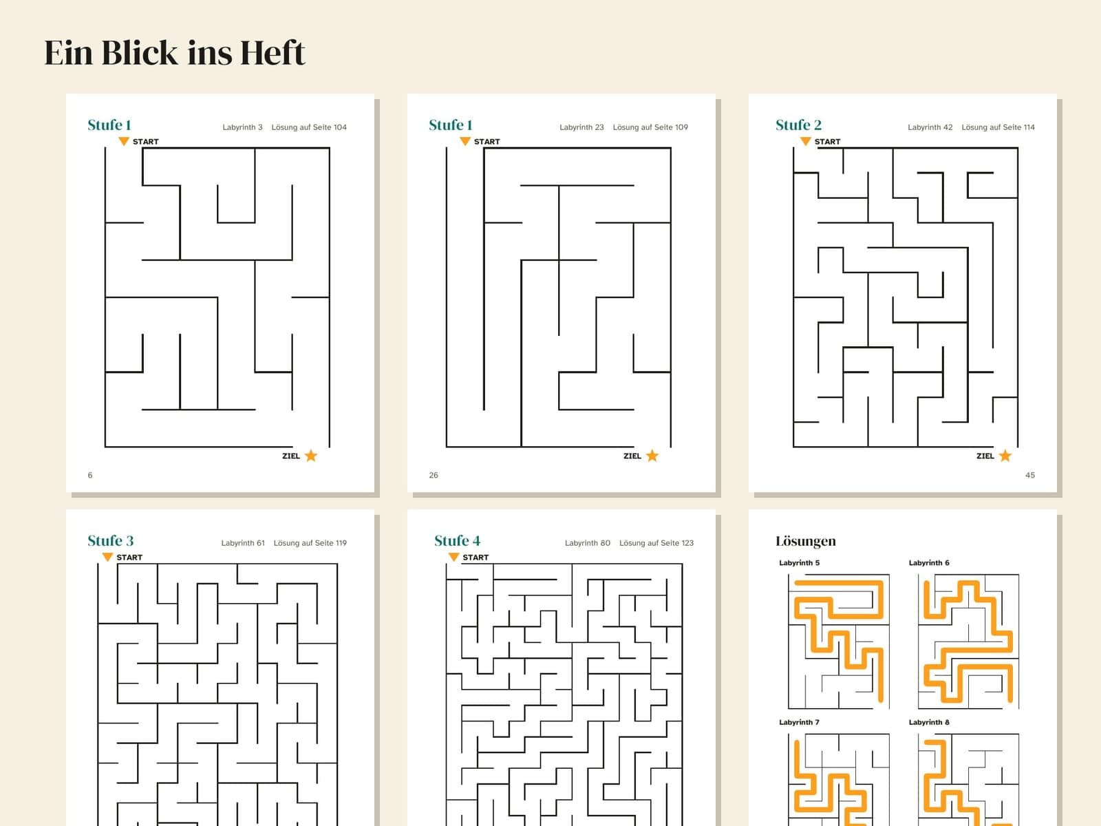 Sechs Seiten aus dem Heft, verkleinert
