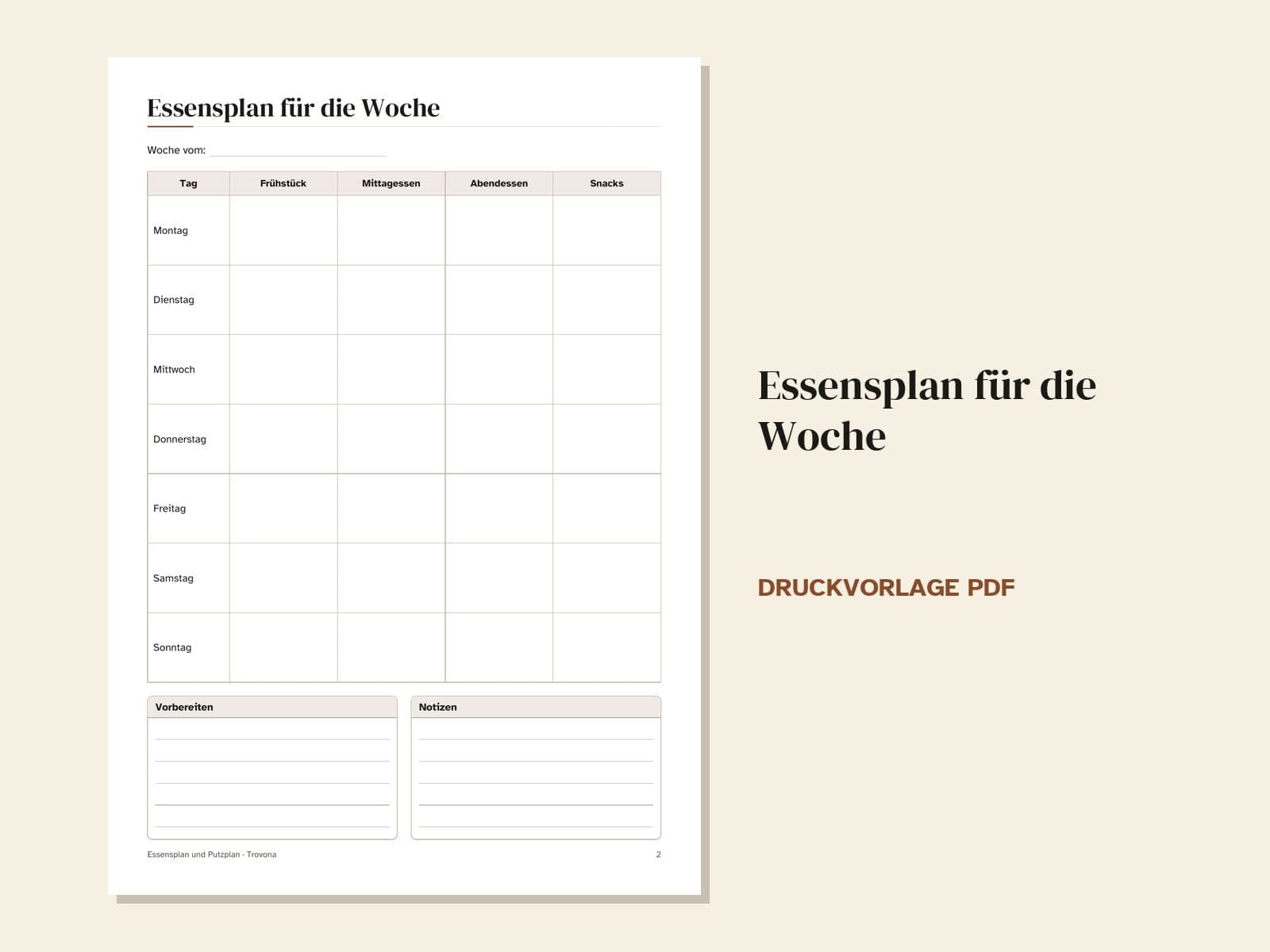 Eine Seite aus der PDF-Datei: der Essensplan für die Woche