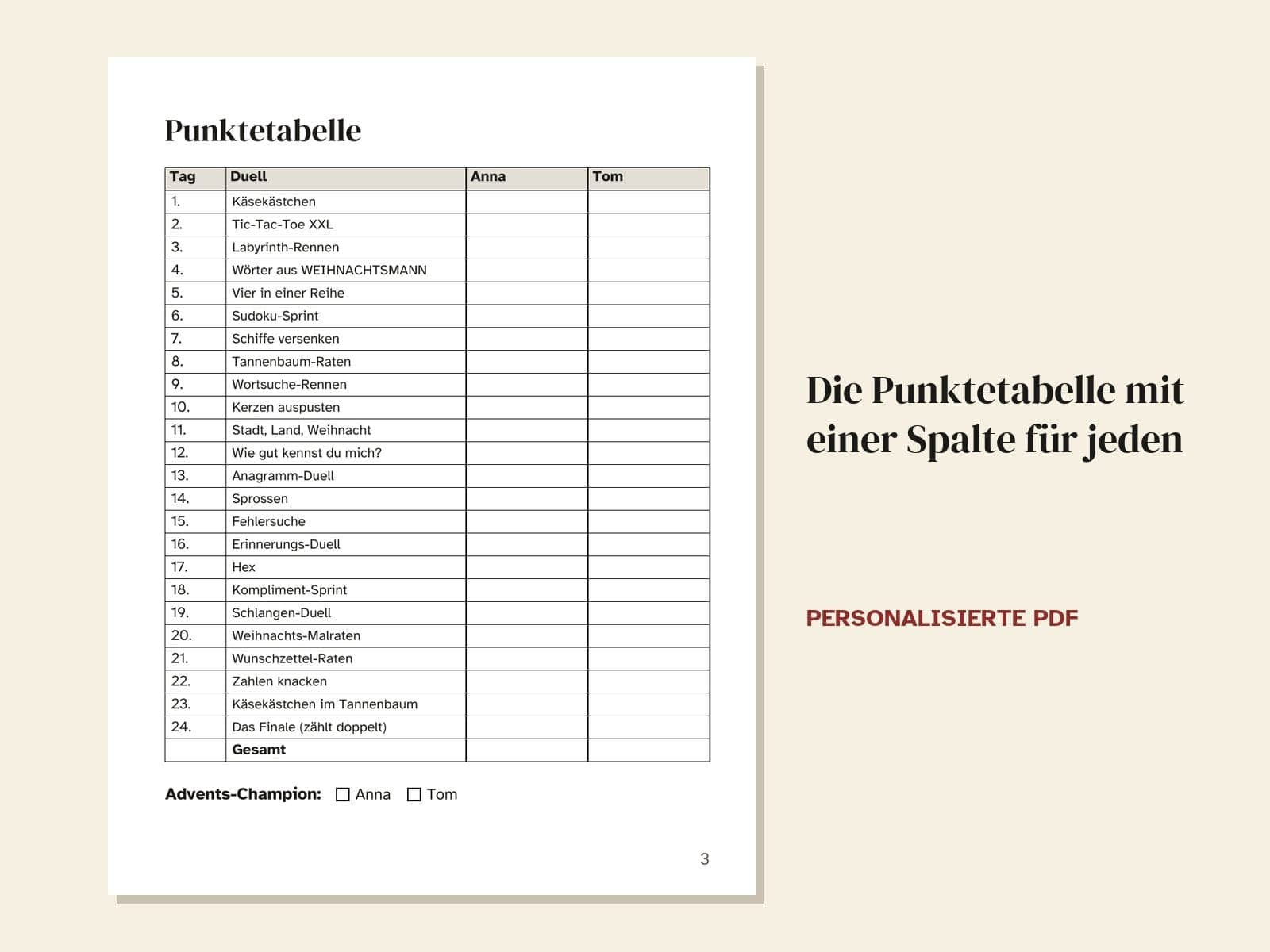 Een pagina uit het voorbeeld: een scoretabel met een kolom voor elk