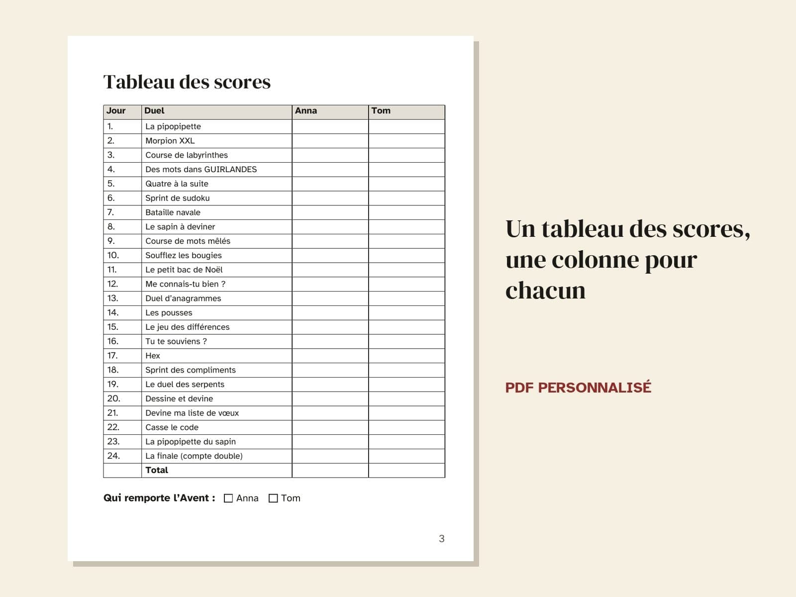 Eine Seite aus dem Beispiel: die Punktetabelle mit einer Spalte für jeden