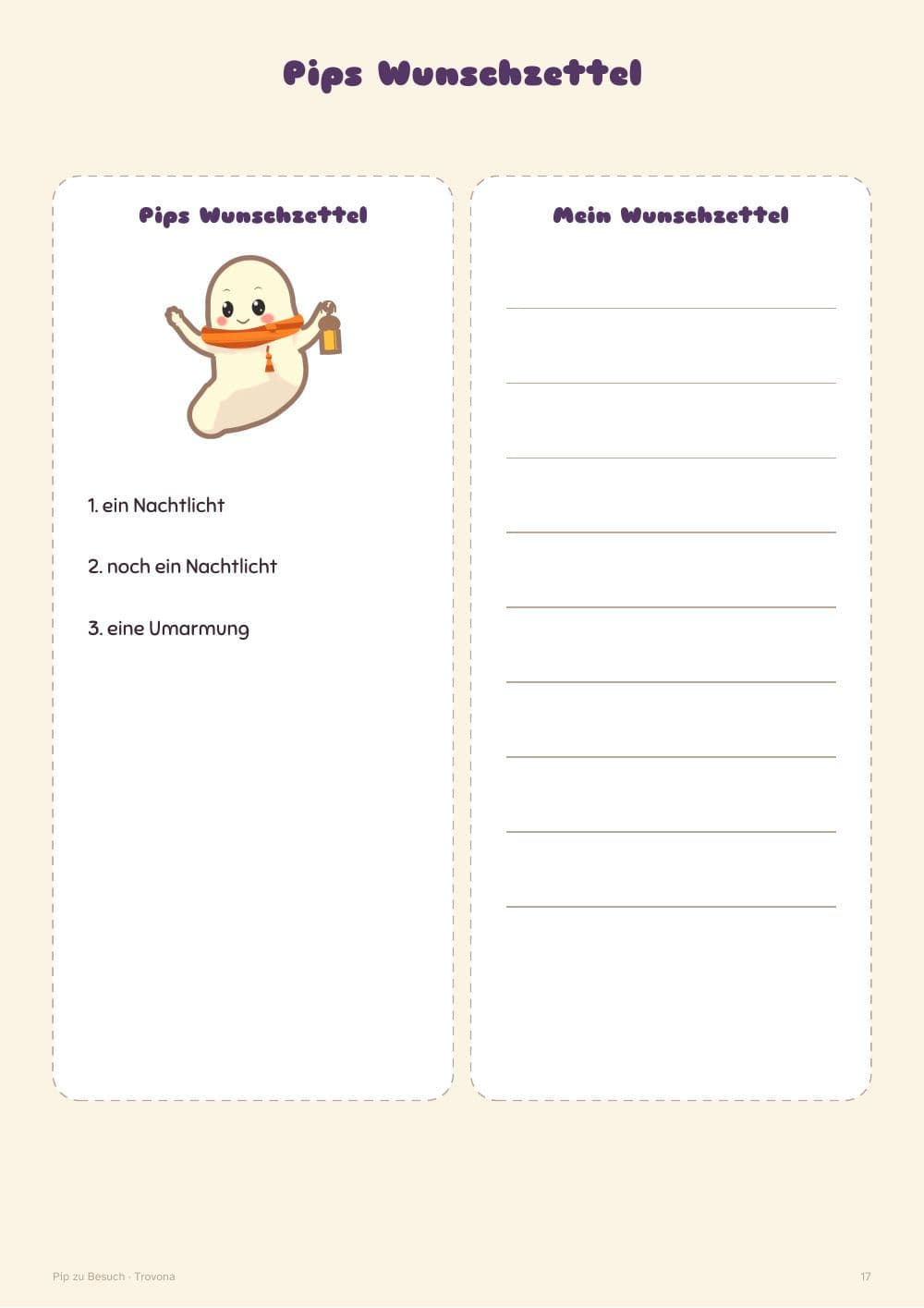 Pips Wunschliste, mit einem Blatt für Ihre eigene: Seite 17 aus Pip zu Besuch: 24 Briefchen und Aktivitäten für die Adventszeit, druckbare Adventstradition für Kinder
