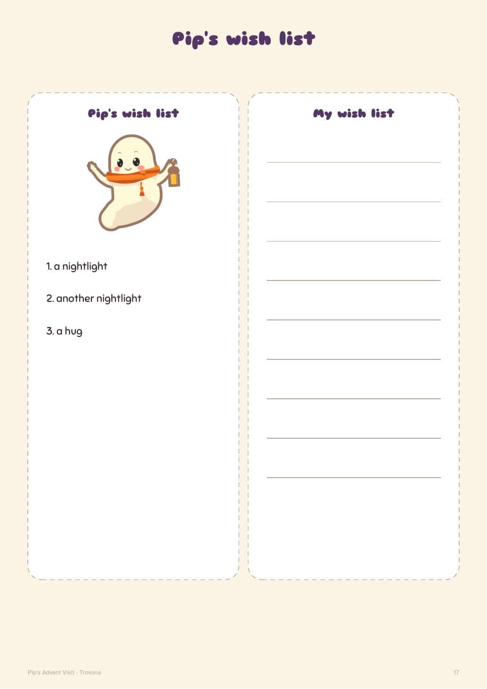 Pips Wunschliste, mit einem Blatt für Ihre eigene: Seite 17 aus Pip zu Besuch: 24 Briefchen und Aktivitäten für die Adventszeit, druckbare Adventstradition für Kinder (auf Englisch)