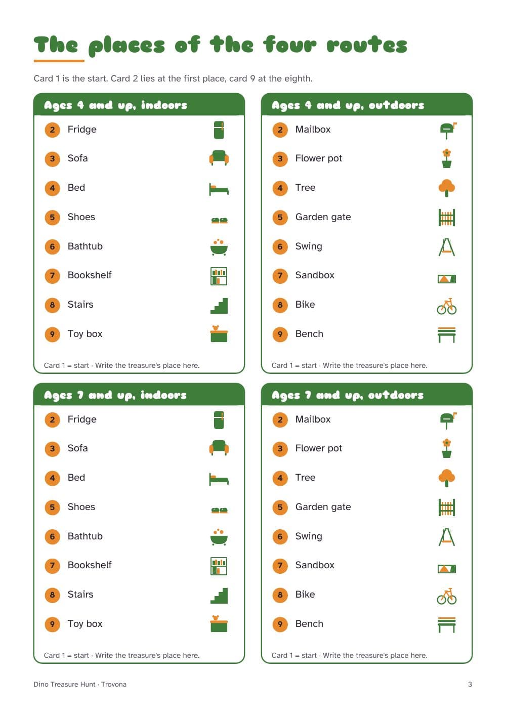 Seite 3 des Pakets: Seite 3 aus Schatzsuche zum Kindergeburtstag, Thema Dino: 36 Hinweiskarten, Schatzkarte und Urkunde (auf Englisch)
