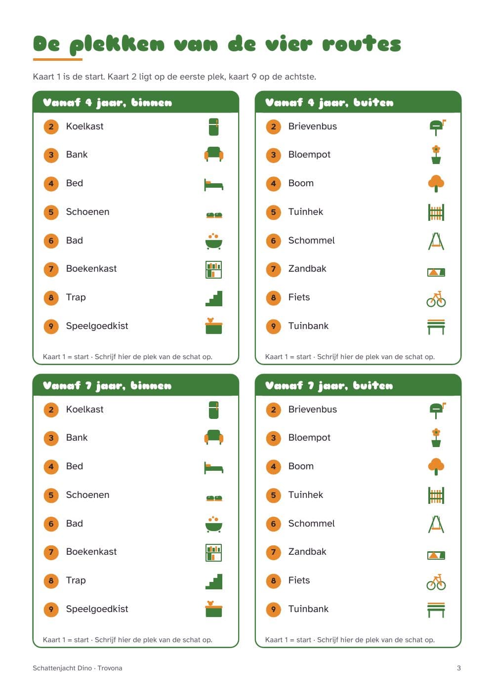 Seite 3 des Pakets: Seite 3 aus Schatzsuche zum Kindergeburtstag, Thema Dino: 36 Hinweiskarten, Schatzkarte und Urkunde (auf Niederländisch)