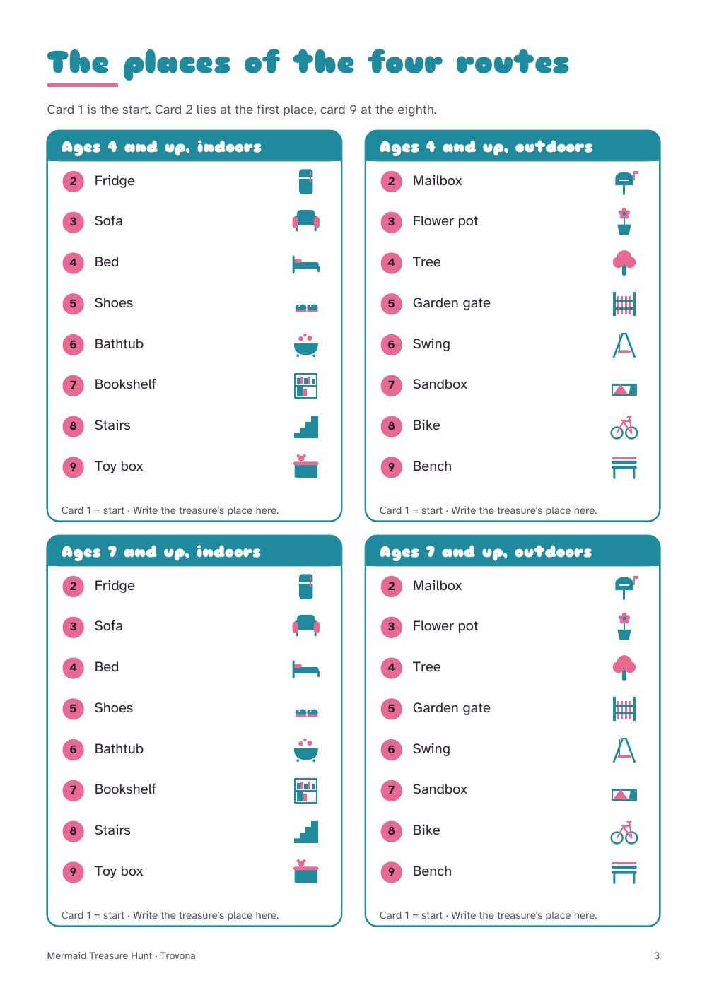 Seite 3 des Pakets: Seite 3 aus Schatzsuche zum Kindergeburtstag, Thema Meerjungfrau: 36 Hinweiskarten, Schatzkarte und Urkunde (auf Englisch)