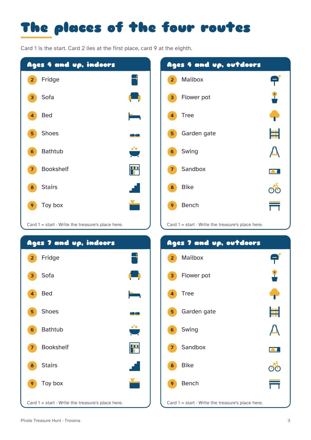 Seite 3 des Pakets: Seite 3 aus Schatzsuche zum Kindergeburtstag, Thema Piraten: 36 Hinweiskarten, Schatzkarte und Urkunde (auf Englisch)