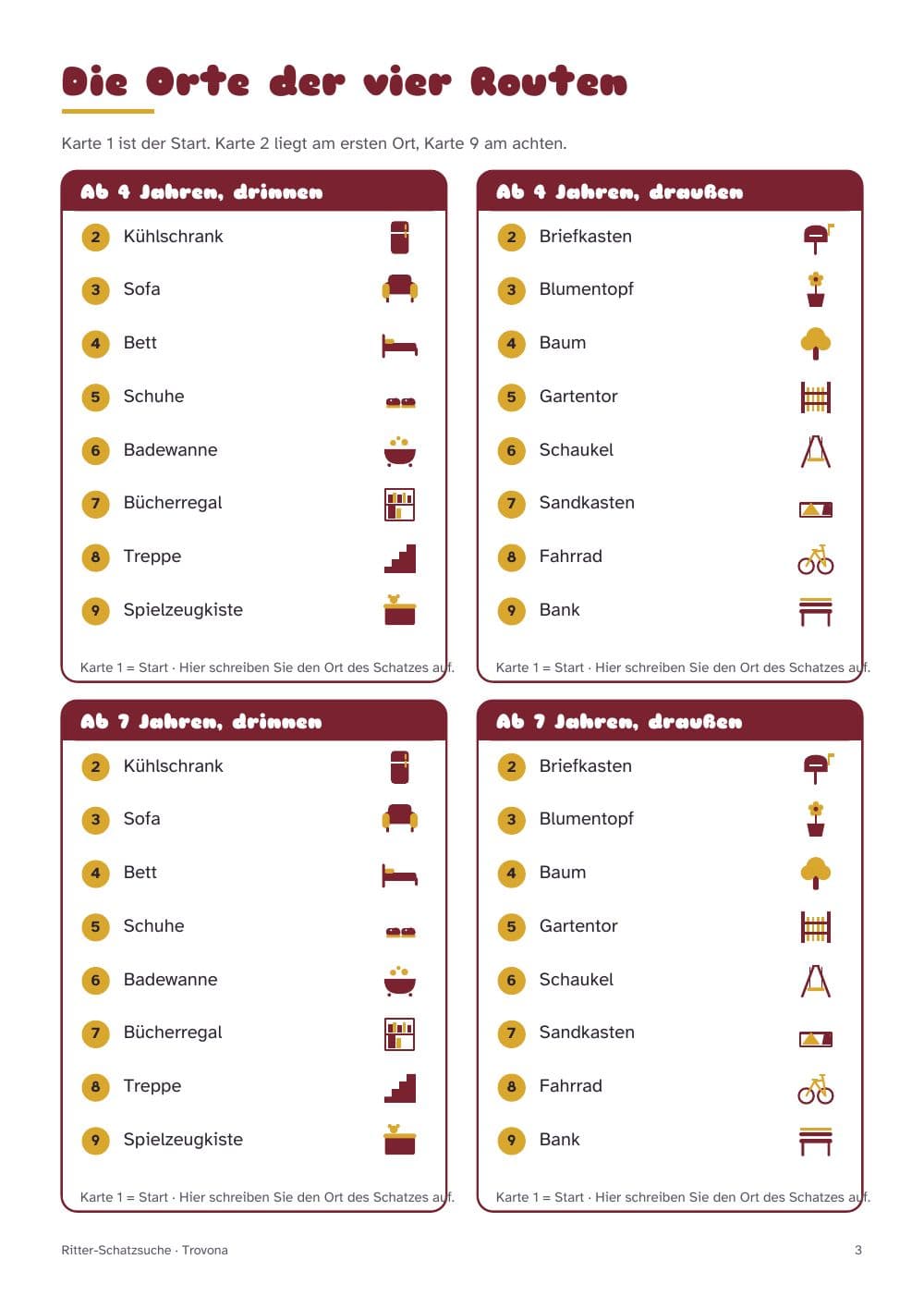 Seite 3 des Pakets: Seite 3 aus Schatzsuche zum Kindergeburtstag, Thema Ritter: 36 Hinweiskarten, Schatzkarte und Urkunde