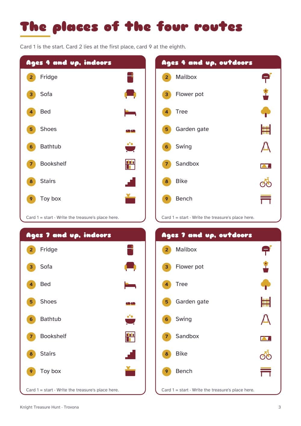 Seite 3 des Pakets: Seite 3 aus Schatzsuche zum Kindergeburtstag, Thema Ritter: 36 Hinweiskarten, Schatzkarte und Urkunde (auf Englisch)
