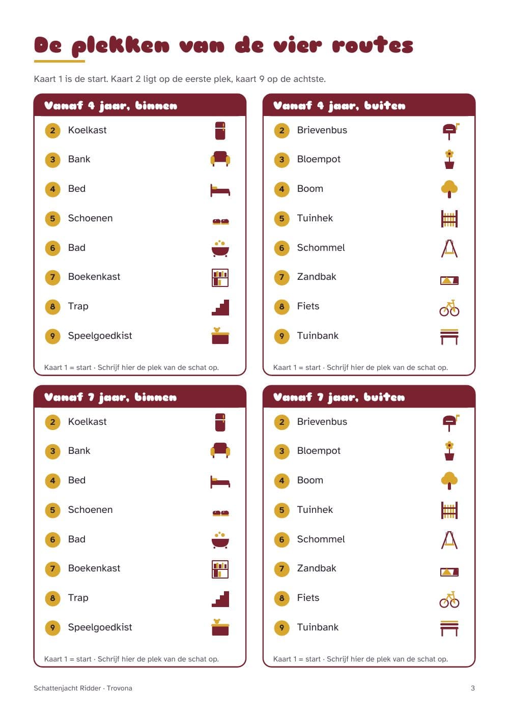 Seite 3 des Pakets: Seite 3 aus Schatzsuche zum Kindergeburtstag, Thema Ritter: 36 Hinweiskarten, Schatzkarte und Urkunde (auf Niederländisch)