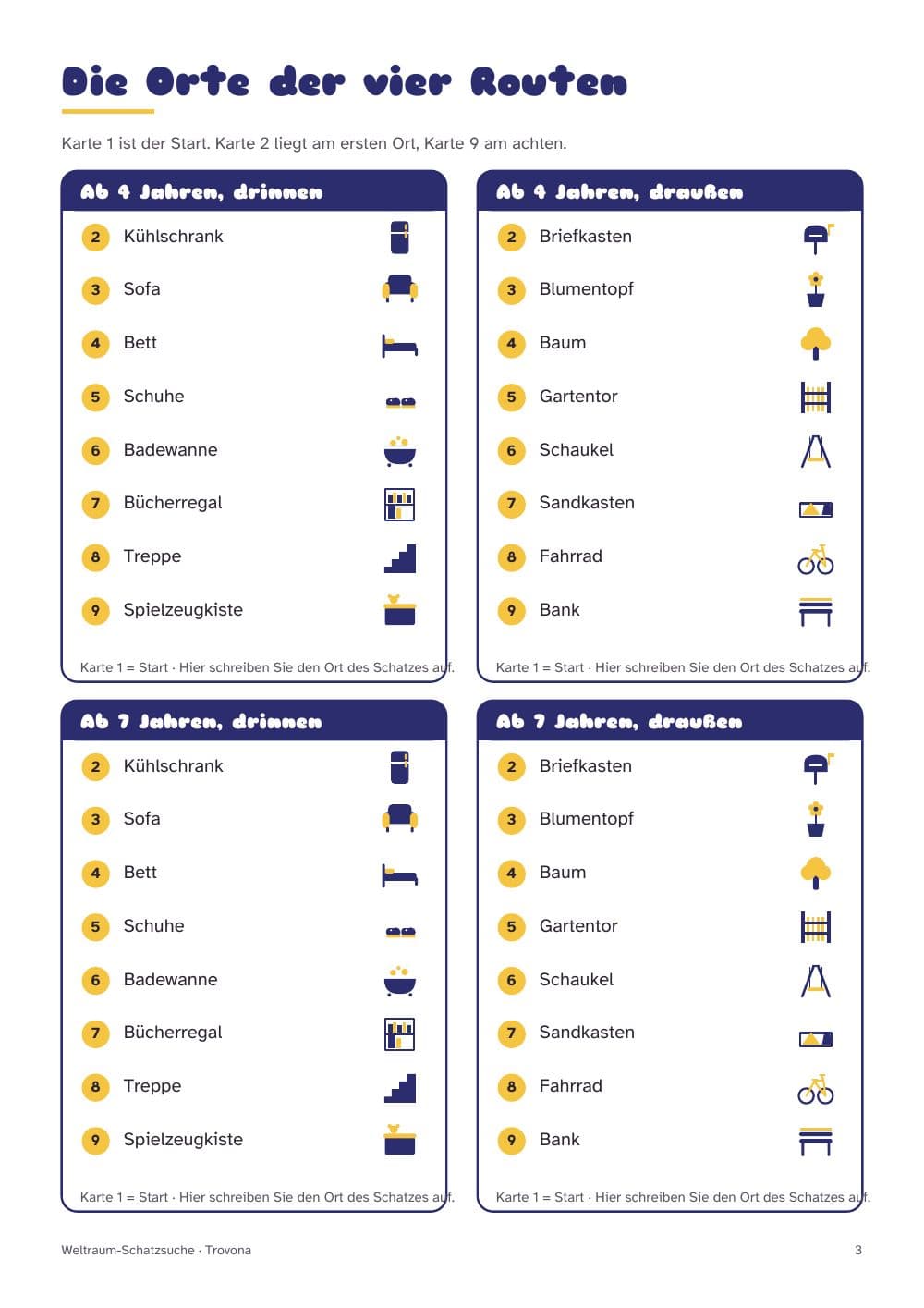 Seite 3 des Pakets: Seite 3 aus Schatzsuche zum Kindergeburtstag, Thema Weltraum: 36 Hinweiskarten, Schatzkarte und Urkunde