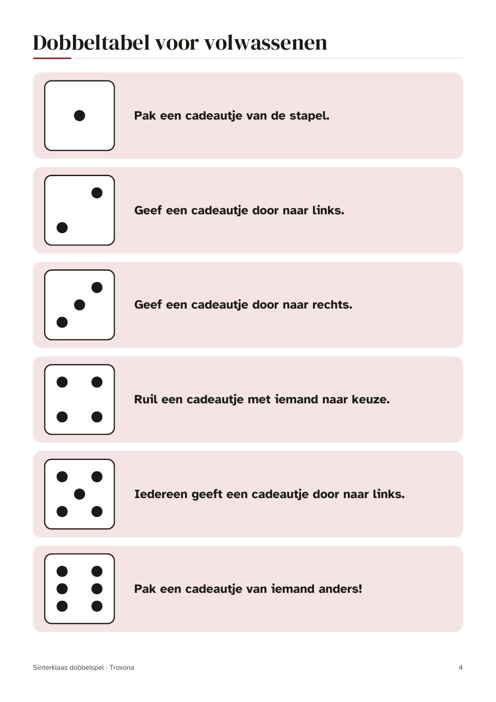 Seite 4 des Pakets: Seite 4 aus Sinterklaas-Würfelspiel: Regeln und Würfeltabellen für Kinder und Erwachsene (auf Niederländisch)