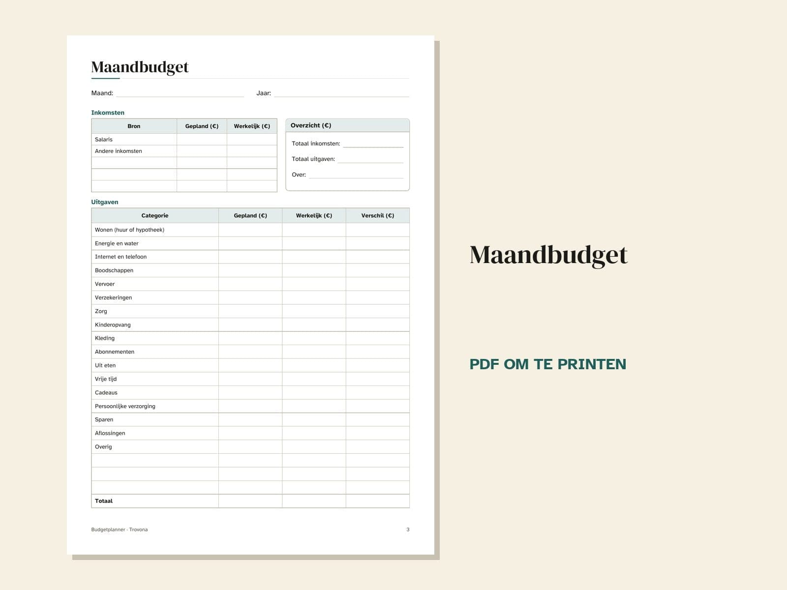 Een pagina uit de pdf: het maandbudget