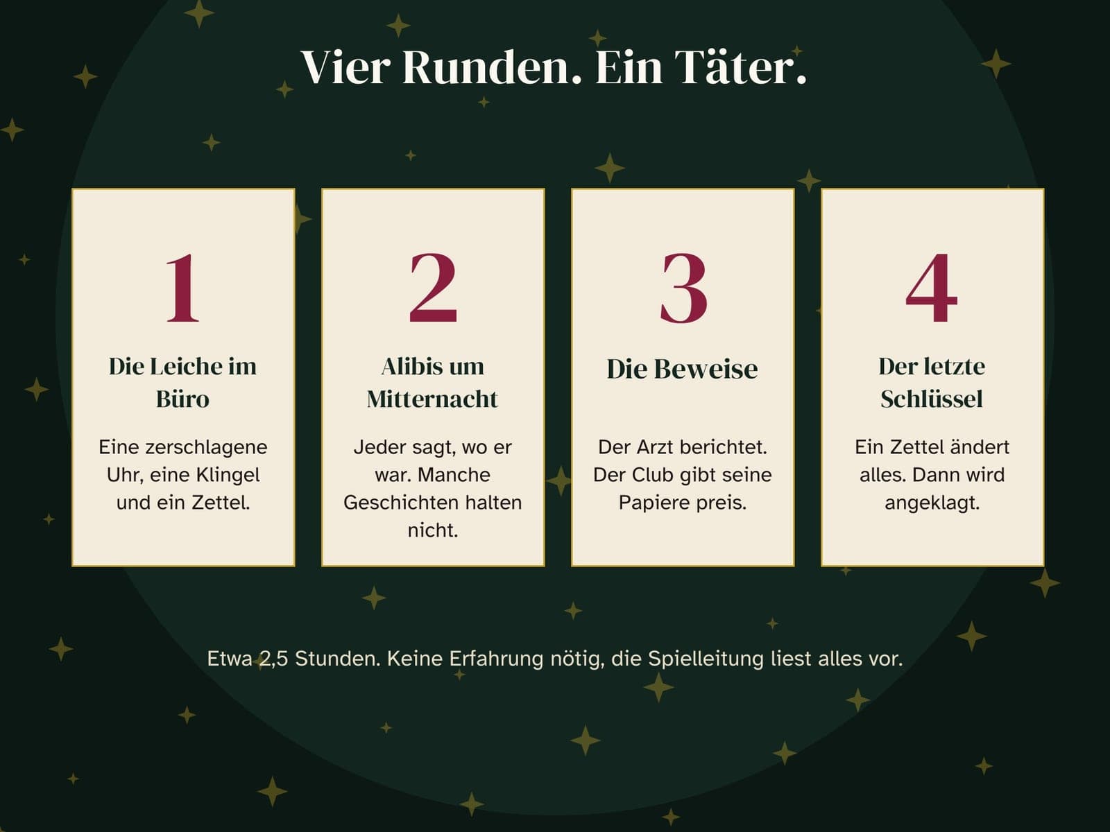 The game pack in pictures: 1920s murder mystery dinner for 6 to 12 players: the Goldener Flamingo, Berlin 1927